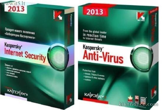 Karspersky Anti Virus