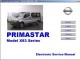 Nissan Primastar DCI  X83 - Fr.