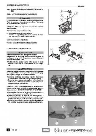 Manuel atelier Aprilia RSV 1000 - FR.