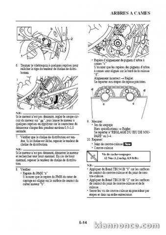 Manuel Atelier YAMAHA R6 - 2008 - Fr.