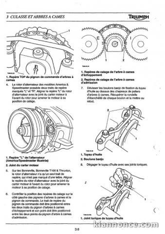 Manuel atelier Triumph - Fr.