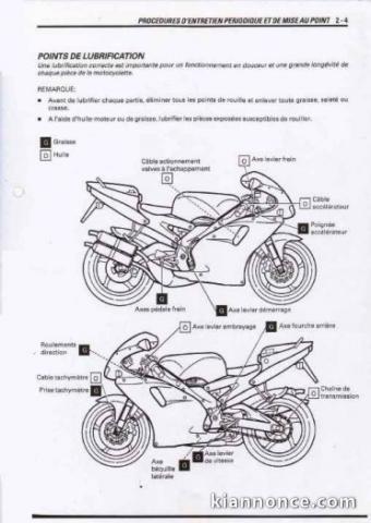 Aprilia RS 250 - Français