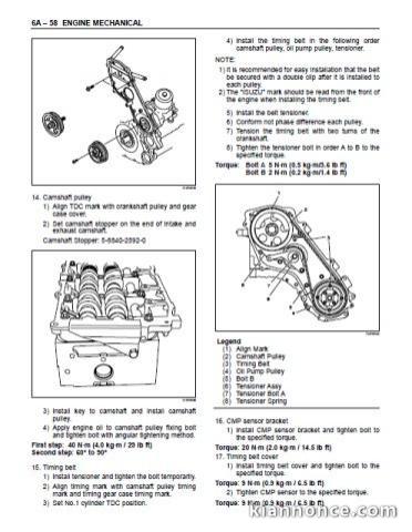 Manuel atelier Isuzu Trooper - 1997 - 2002.