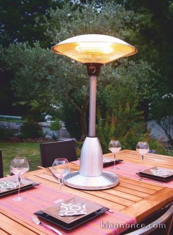 Chauffages de terrasse ou de table électriques