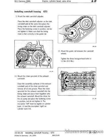 Manuel atelier Porsche Carrera 996 - 1998 - 2004