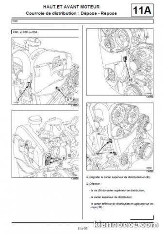 Manuel atelier Renault Megane III - Fr.