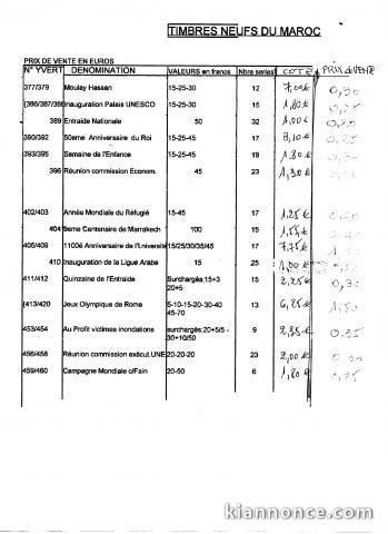 TIMBRES NEUFS DU MAROC