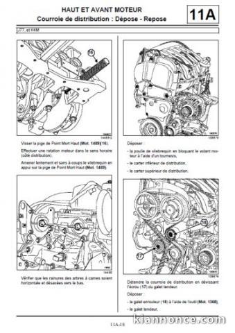 Manuel atelier Renault Modus - Fr.