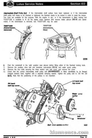 Lotus Esprit - 1993 -1996