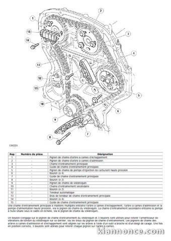 Manuels d\