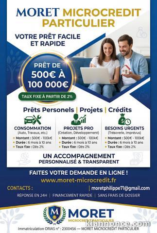 Prêt Auto / Travaux : Financez Vos Projets à 2%