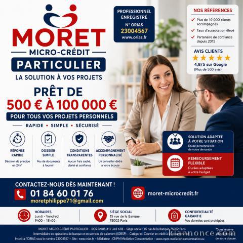 Crédit Transparence : Des Conditions Claires Dès le Départ