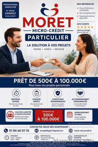 Crédit particulier : Des Mensualités Adaptées à Votre Budget