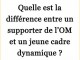 SUPPORTER DE L