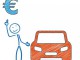 Offre d